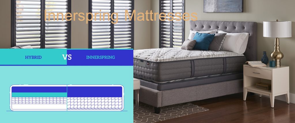 Innerspring Mattresses